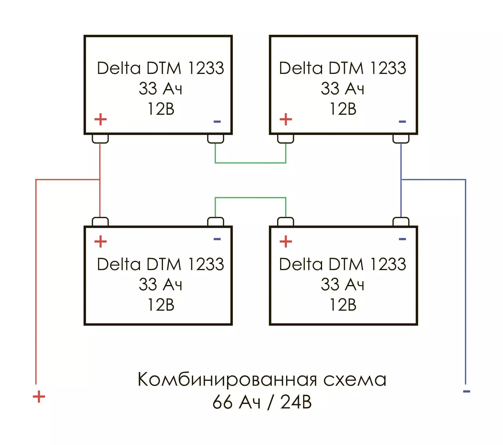 Последовательно подключенные аккумуляторы какое напряжение. Схема параллельного подключения АКБ 10кв. Схема соединения аккумуляторных батарей для ИБП. Последовательное соединение аккумуляторов 12в. Параллельное соединение аккумуляторных батарей схема.