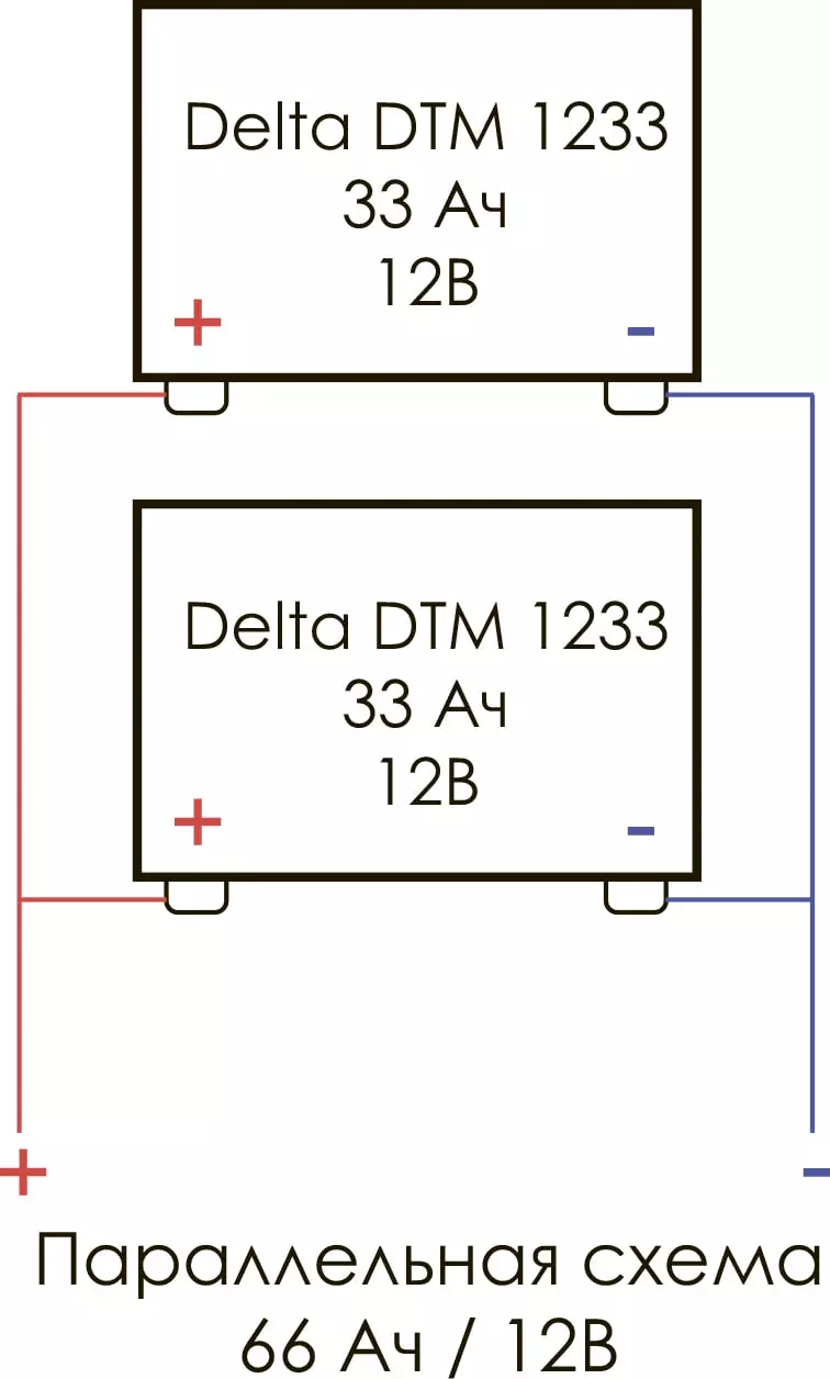 Параллельная схема соединения батарей
